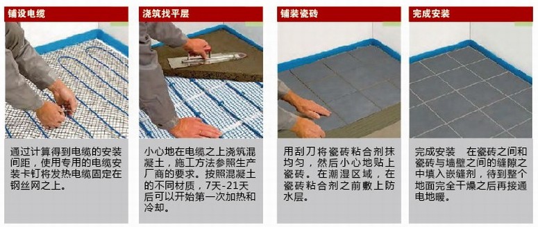 发热电缆采暖